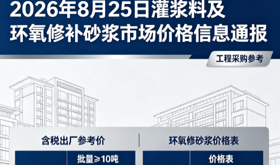 黑河2026年8月25日灌浆料及环氧修补砂浆市场价格信息通报